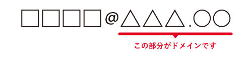 ＠より後ろの部分がドメインです