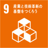 SDGs17の目標9　産業と技術革新の基盤をつくろう